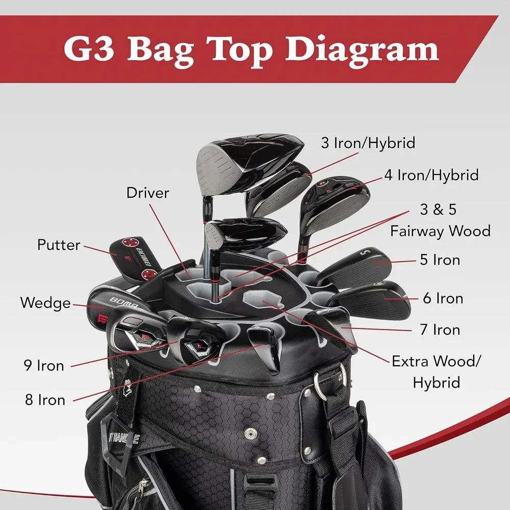 Golf Club Bag